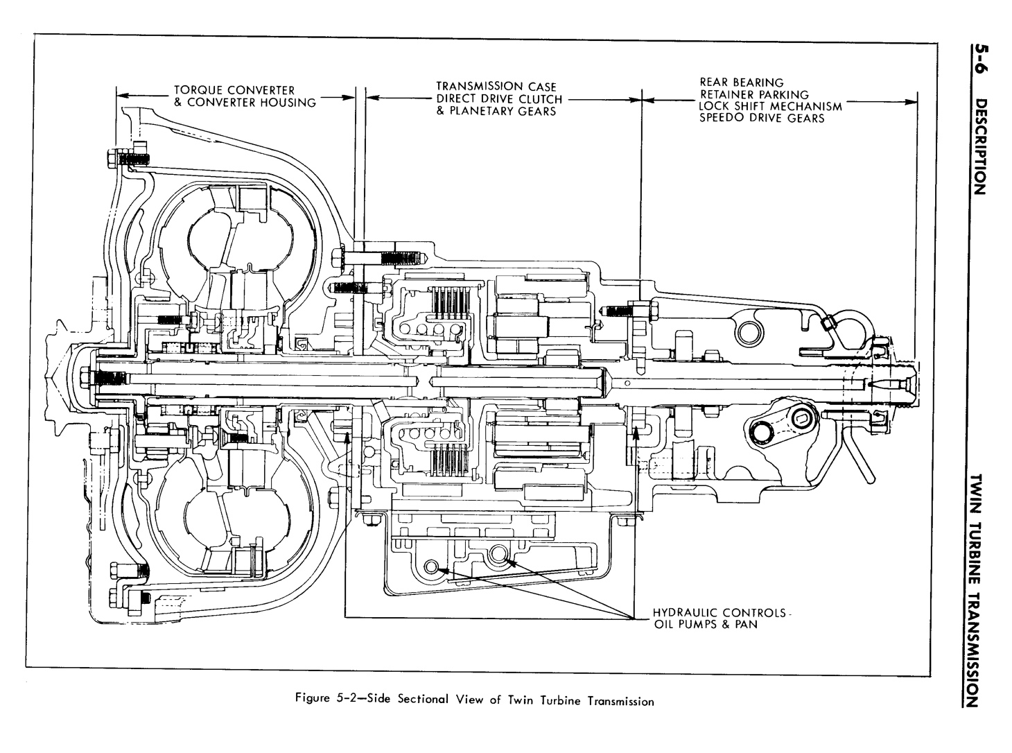 n_05 1961 Buick Shop Manual - Auto Trans-006-006.jpg